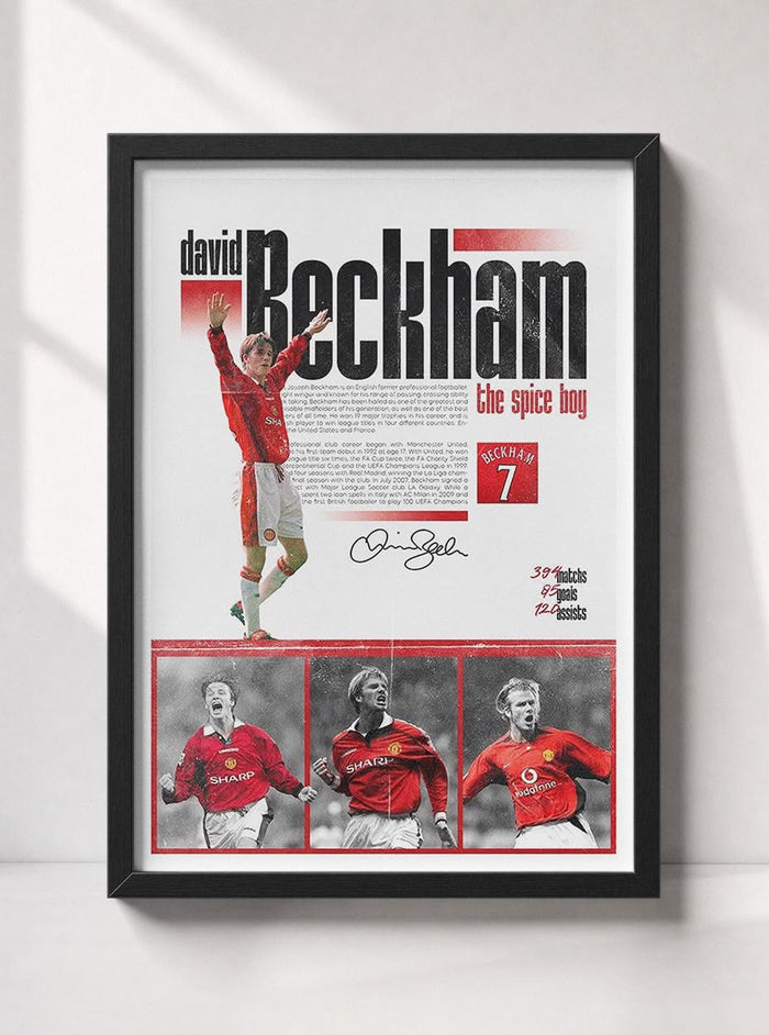 David Beckham