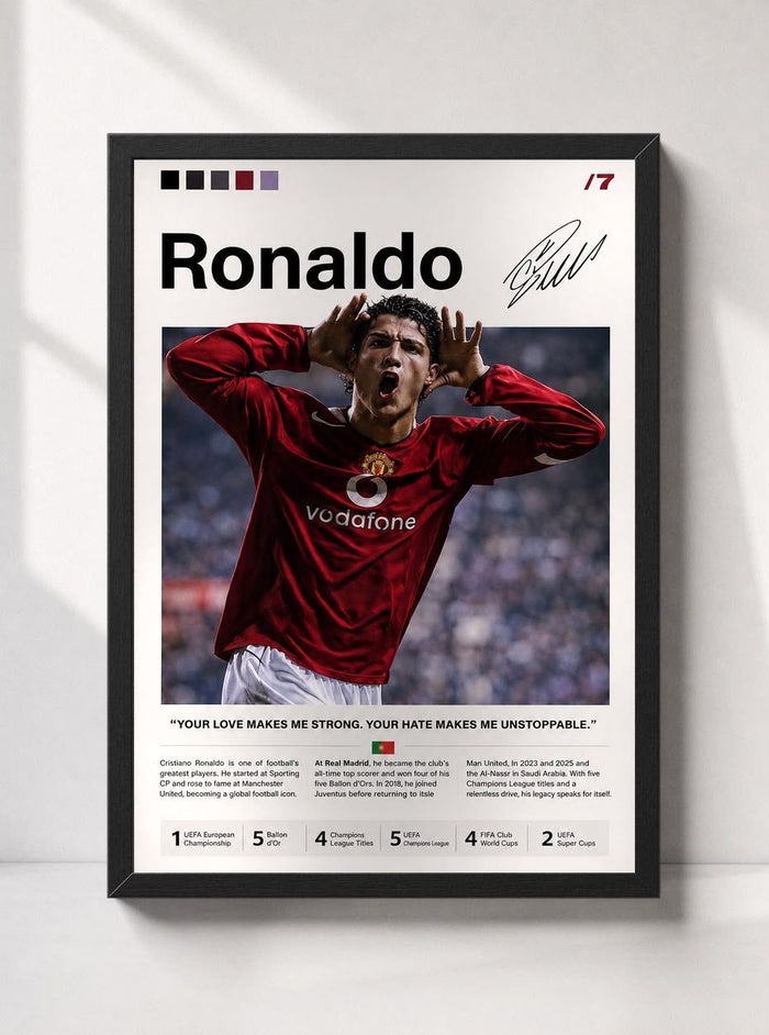 Cristiano Ronaldo 2008 Wall Frame